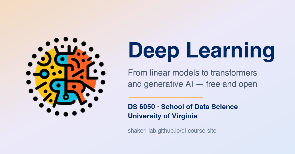 Module 1 – Introduction to Deep Learning · DS 6050 Deep Learning